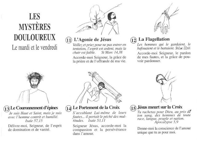 Rosaires mystères douloureux