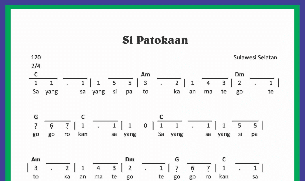 Not Angka Lagu Si Patokaan Sekitar Musik