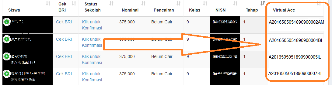 Cara Cek Nomor Virtual Account Bagi Penerima Bantuan PIP