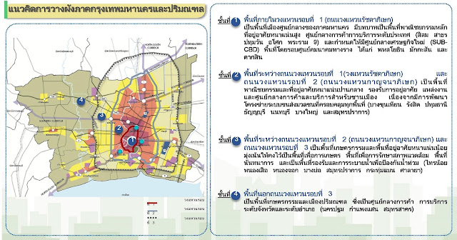 ผังเมือง