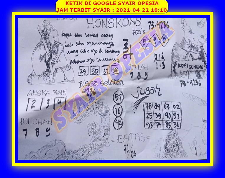 PREDIKSI HK MALAM INI