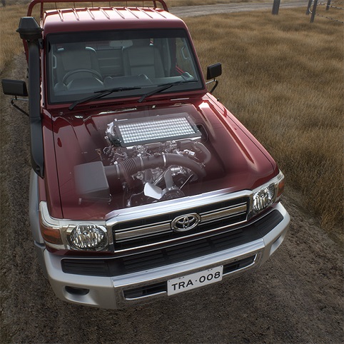 Otometre Otomobil Blogu Haberler Yeni Modeller Toyota Land Cruiser 70 Suv Pikap 6x6 6x4