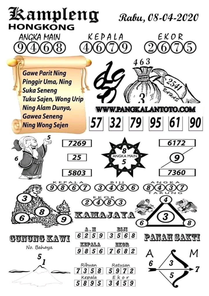 Prediksi Syair Hk 8 April 2020 Syair Togel Hk Pangkalantoto
