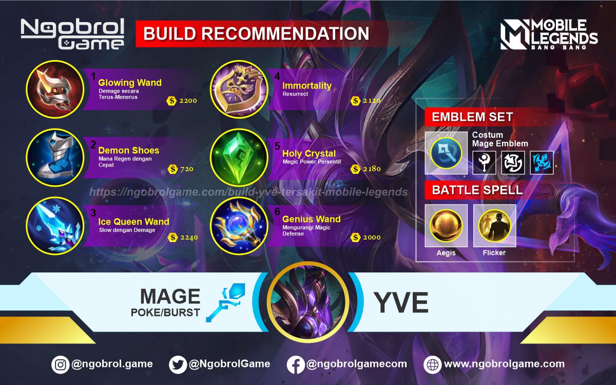 Build Yve Top Global Tersakit Mobile Legends