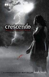 crescendo fitzpatrick novel crescendo fitzpatrick novel