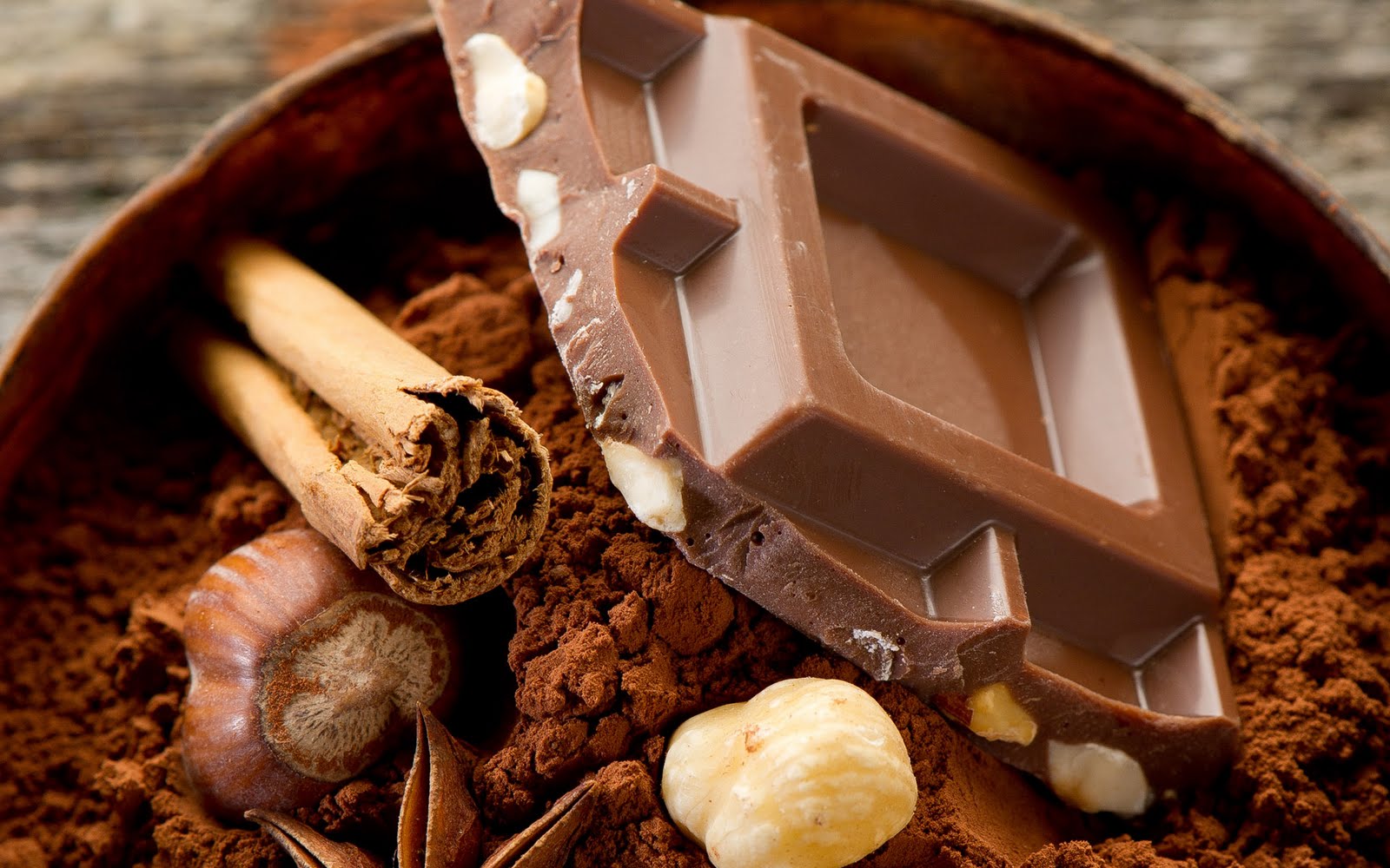 Choco History Mundo Chocolatier Choco History Mundo Chocolatier