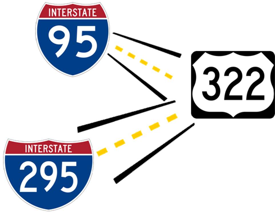 Murphy Ford Blog How are Highways Numbered?