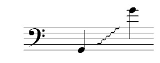 Bariton ses açıklığı - solfej