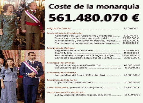 LA MONARQUIA ESPAÑOLA ACEPTA LA CORRUPCION ESPAÑOLA Y HACE LA VISTA GORDA AL DELITO