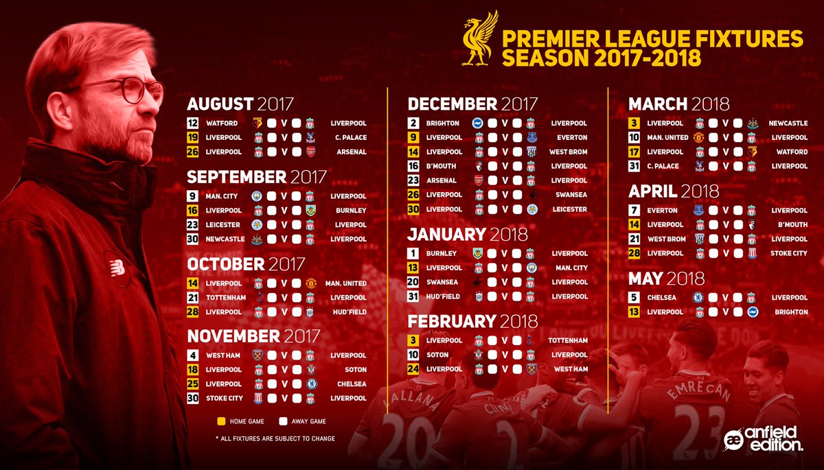 El Liverpool comenzará la Premier League ante el Watford. ESTO ES ANFIELD