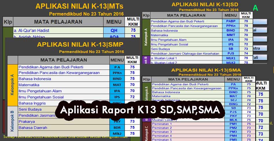 Kumpulan Aplikasi Raport K13 Sd Smp Sma Semester 1 Dan 2 Free Download Rinjani School