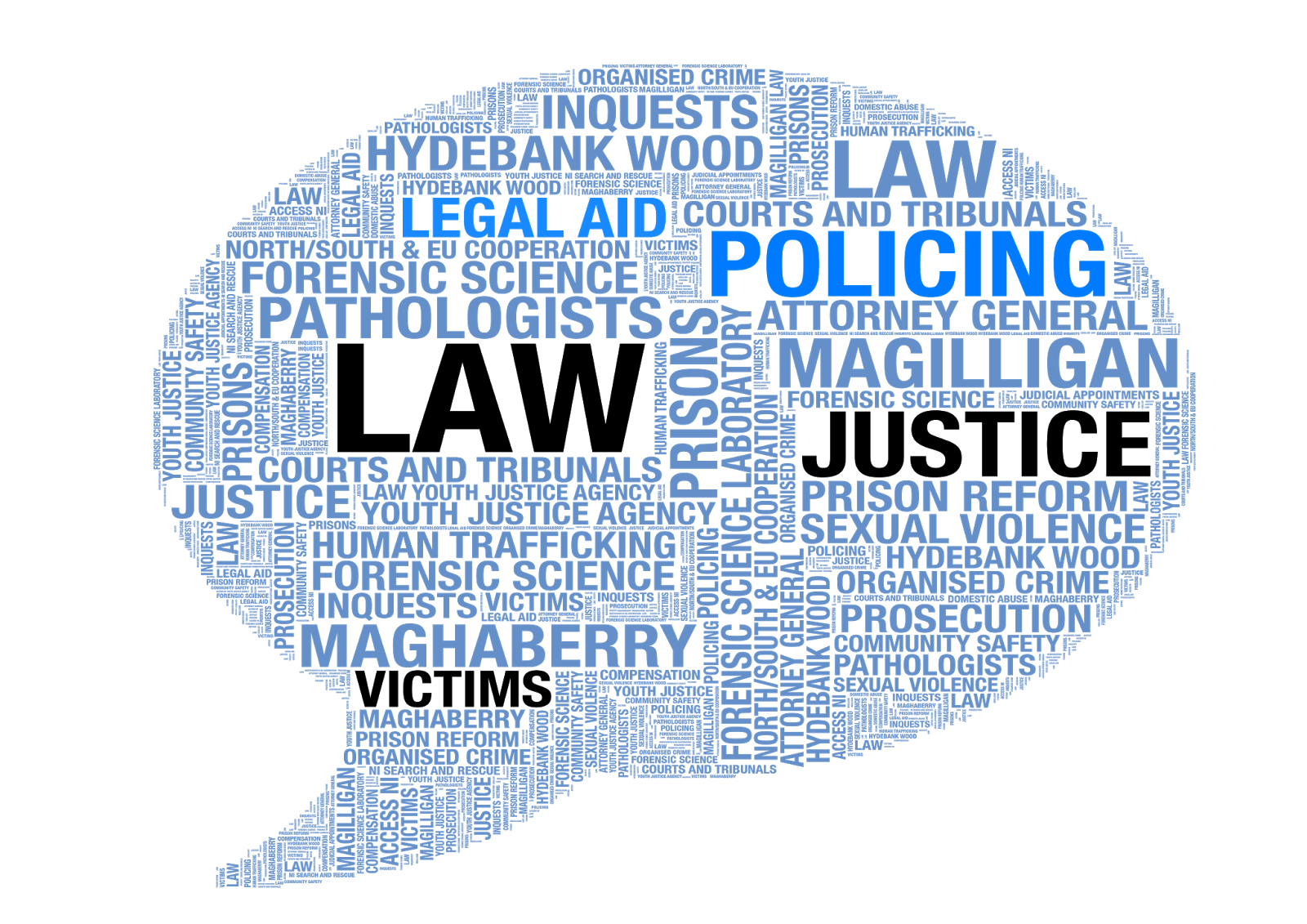 Assembly Round Up The Committee for Justice What does it do and how