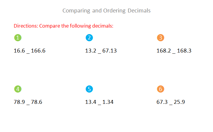 Bro and Sis Math Club: Comparing and Ordering Decimals