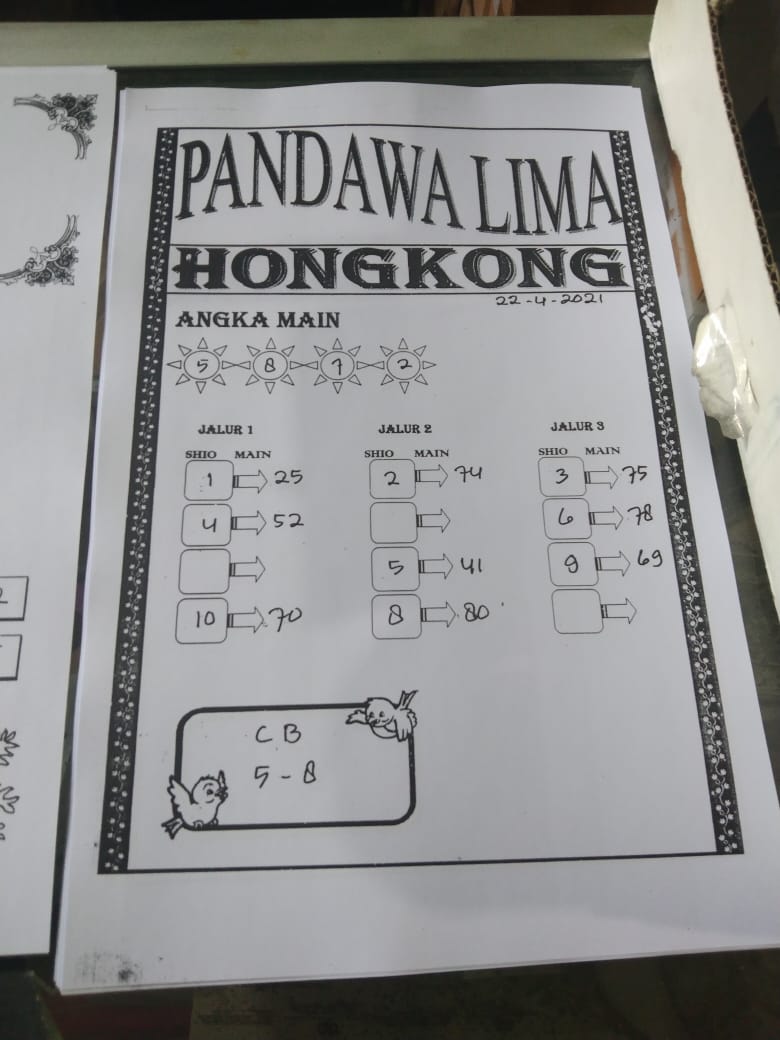 PREDIKSI HK MALAM INI