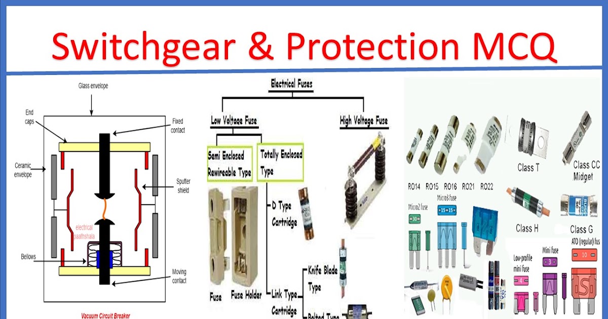 Switchgear and Protection MCQ Most asked in Various Exams Part01