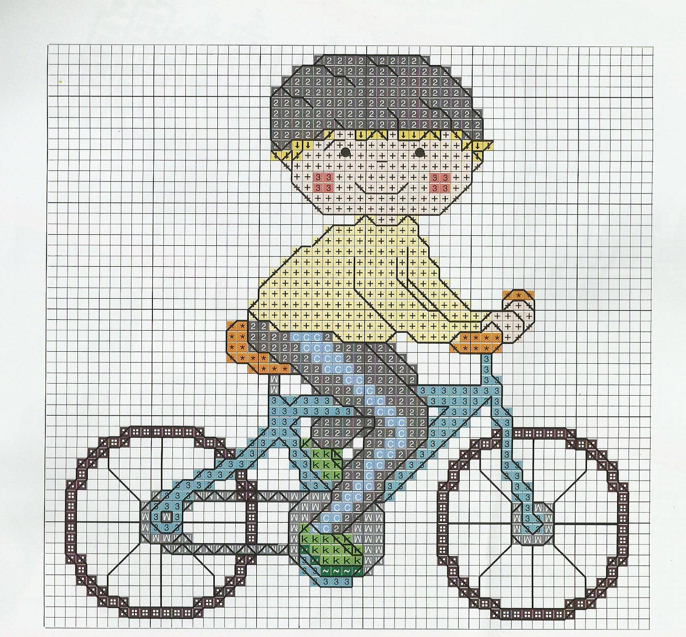 Ciclista Em Ponto Cruz O Ponto dos Pontos Gráficos Grátis: ESPORTE EM PONTO CRUZ
