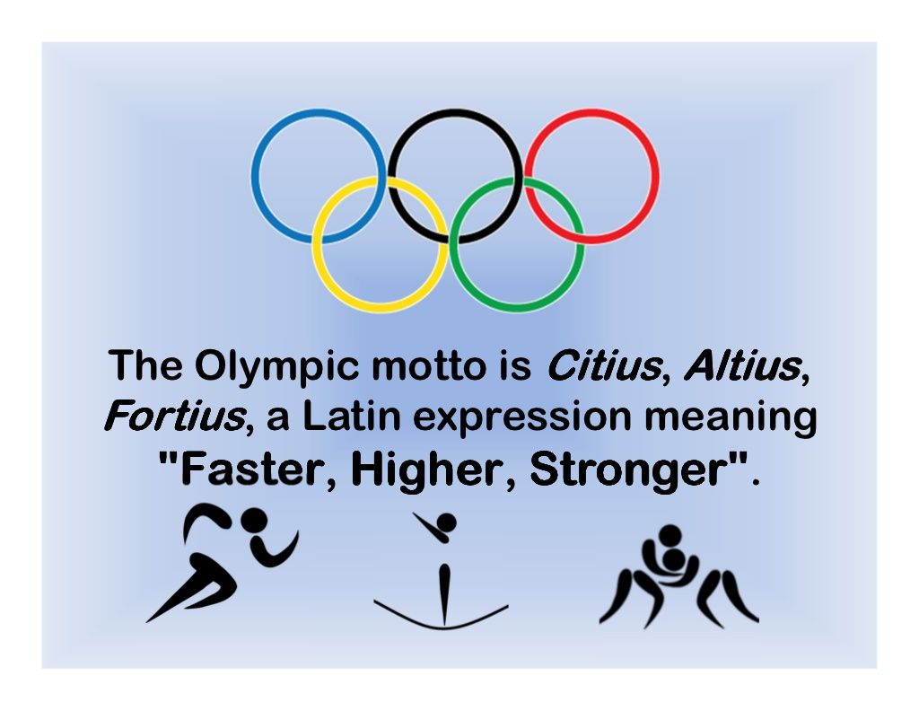 Олимпийские игры на английском. Motto of Olympic games. The Motto is Olympic games. Olympic games symbol. The Olympic Motto is.