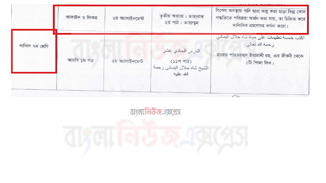 Class:7 Aqeedah and Fiqh Solution, 5th Assignment Madrasa Assignment