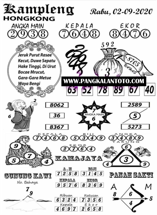 Syair Hk Malam Ini Rabu 02 09 2020 Syair Hk Malam Ini Sgp Sdy Prediksi