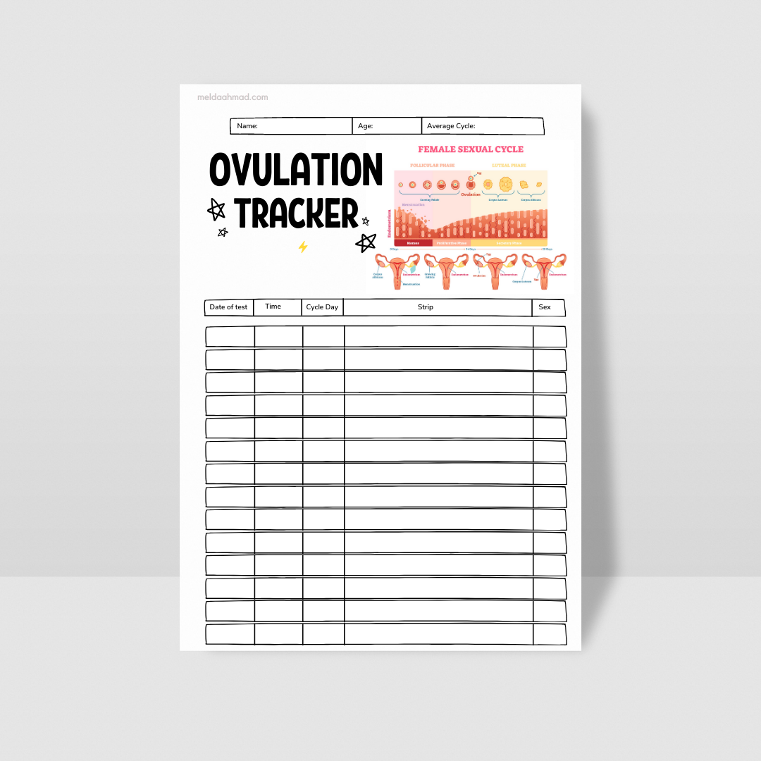 Printable Ovulation Test Strip Chart