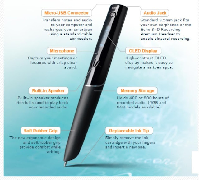 Livescribe 3 Smart Pen