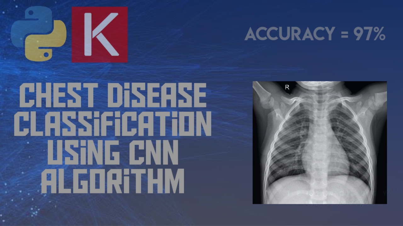Chest Disease Classification Using Convolutional Neural Network