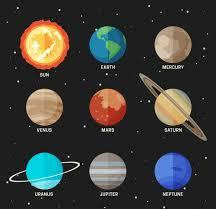 Numerology numbers and planets