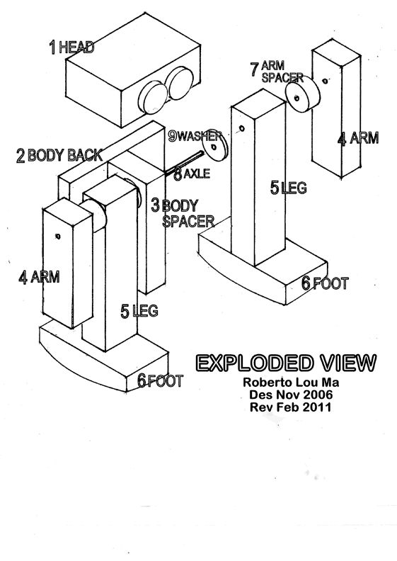 Billy Easy Wooden Robot Plans Wood Plans US UK CA