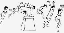 SENAM: Alat Yang digunakan Dalam Senam Lantai Lompat Kangkang