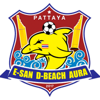 E-SAN D-BEACH AURA PATTAYA FC