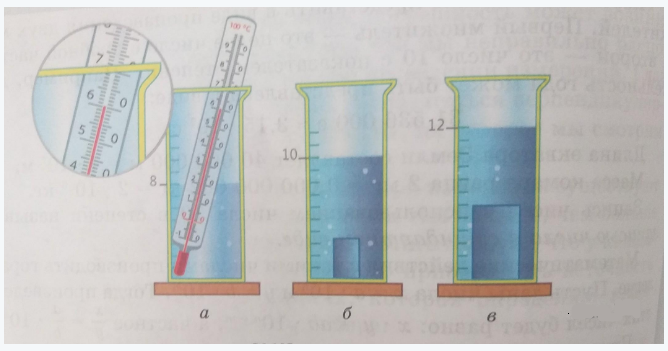 определить объем жидкости в мензурке. объем воды м3 мензурка. в мензурку площадь дна которой 20 сантиметров. в мензурку площадь которой 20. в мензурку площадь дна которой 20 см2 налита.