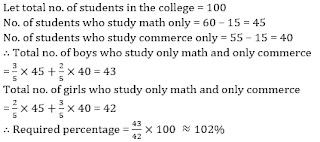 SBI PO 20 Minutes Marathon | Quantitative Aptitude Sectional Test: 28th June 2018 |_23.1