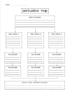 anecdote essay examples