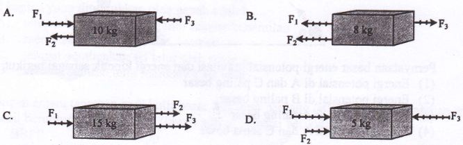 Pembahasan Soal Ujian Nasional Un Ipa Smp 2017 Sains Seru