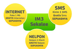 IM3 SEKALEE, Tarif Indosat IM3 Terbaru