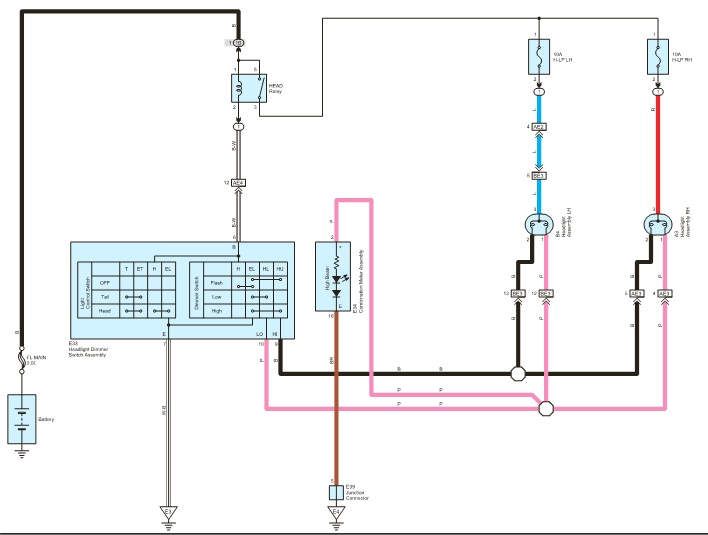 Toyota repair manual Wiring Diagram sistem penerangan ( lampu kepala