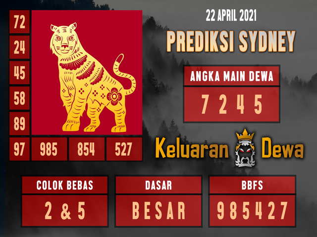 PREDIKSI SIDNEY