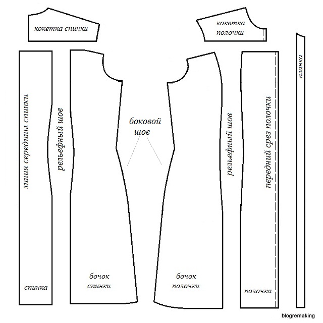 платье рубашка лекала. выкройка платья рубашка. выкройки модных платьев. моделирование прямого платья. выкройка платья рубашка.