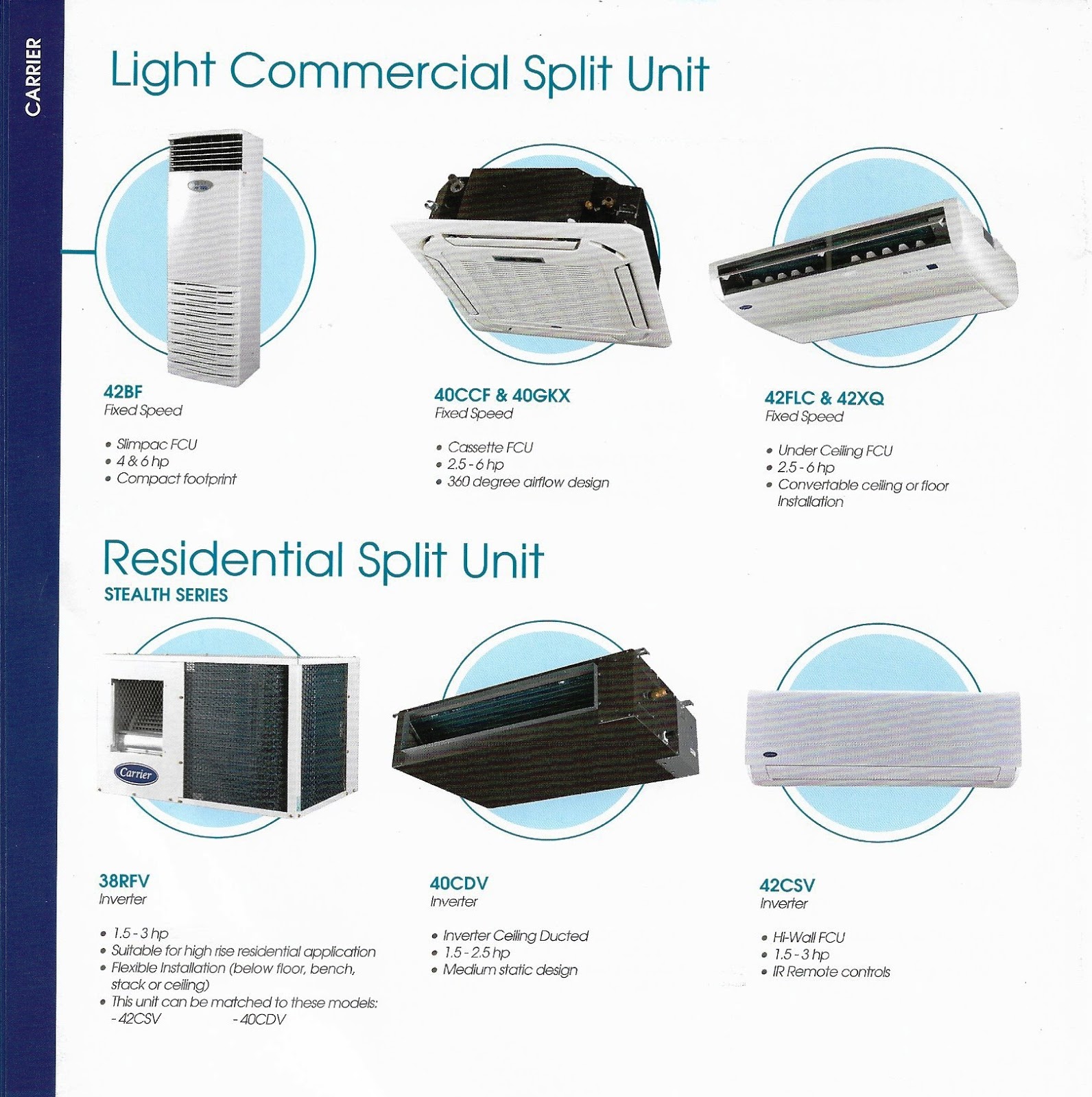 CARRIER AIR CONDITIONERS