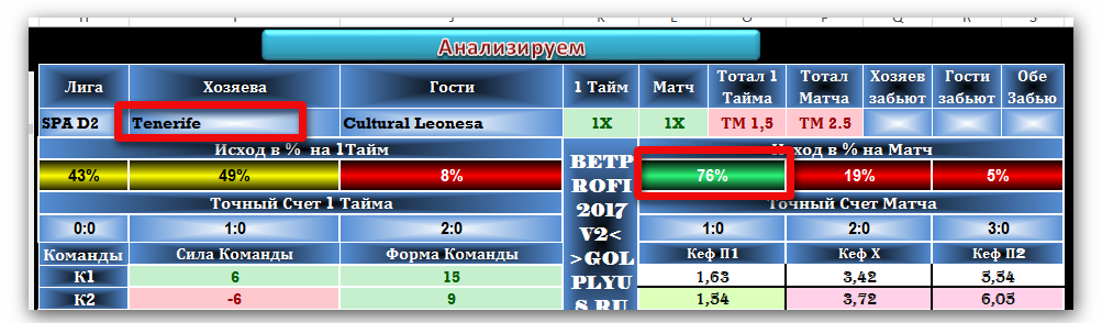 Стратегии Betfair На Теннис Стратегии Betfair На Теннис
