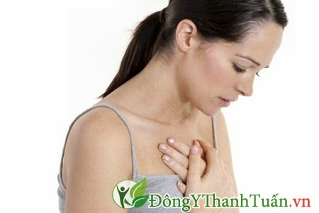 Đau ngực - Triệu chứng của bệnh trào ngược dạ dày thực quản