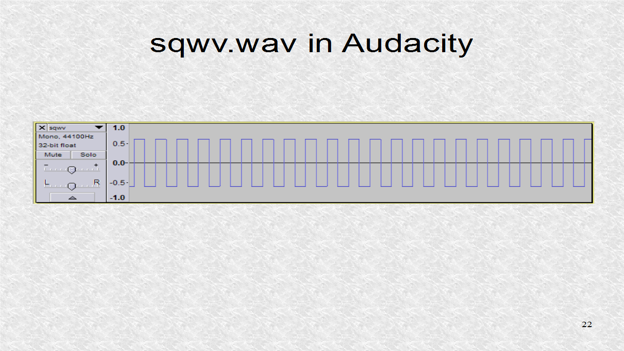 Audio Programming In Python: 4. Writing a Wav File - 1