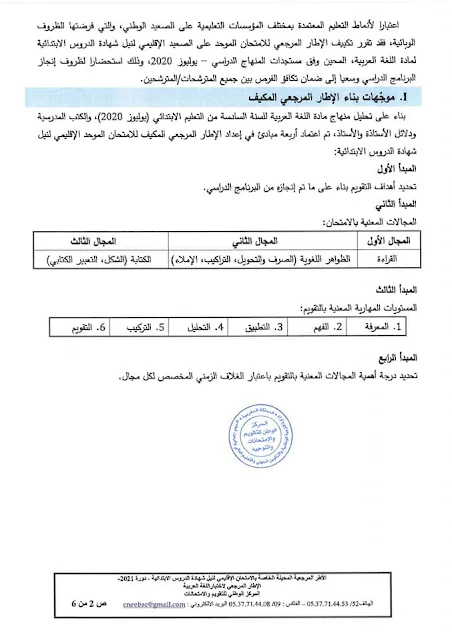 الاطار المرجعي الخاص بالامتحان الاشهادي بالابتدائي - دورة 2021 مادة اللغة العربية