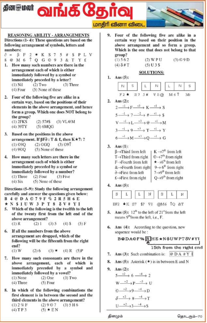 5th July 2017 Dinamalar Bank Exam Model Questions and Answers 05.07.
