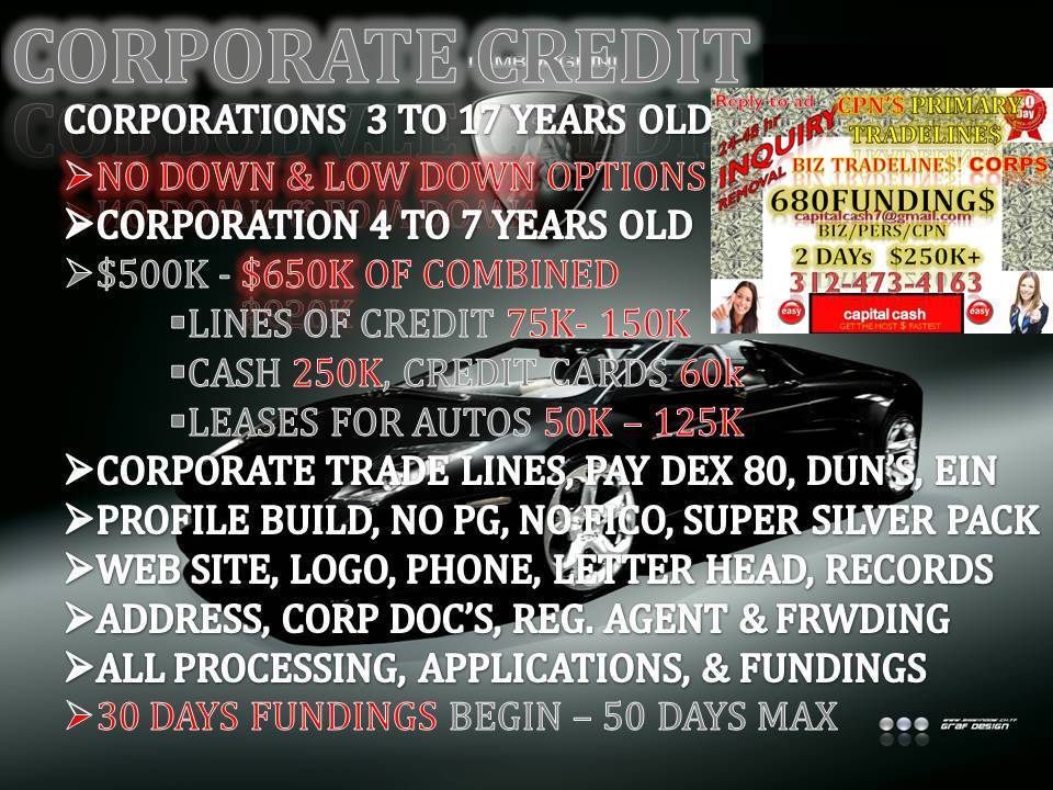 Business Loan, Business Line of Credit, Best Business Lenders