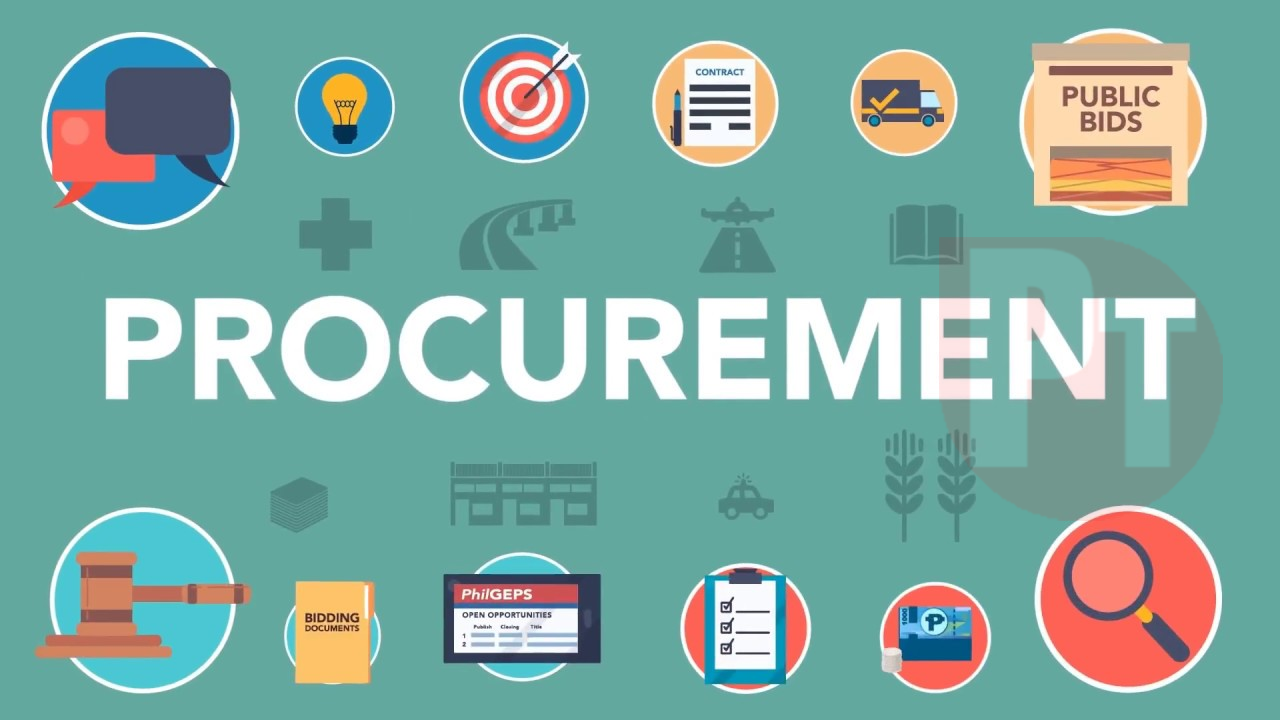 Procurement Standard Operating Procedure For CO RO & DO SA POST