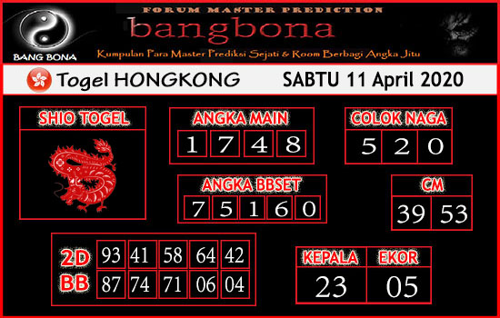 Prediksi Togel Hongkong Sabtu 11 April 2020 Master Prediksitogel Jp