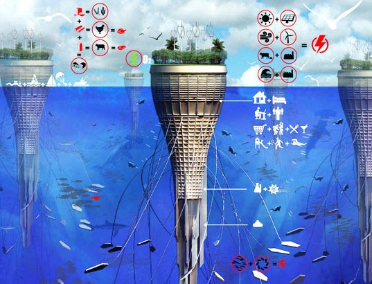 The+Water-Scraper++-+FuturisticArchitectureDesign.jpg