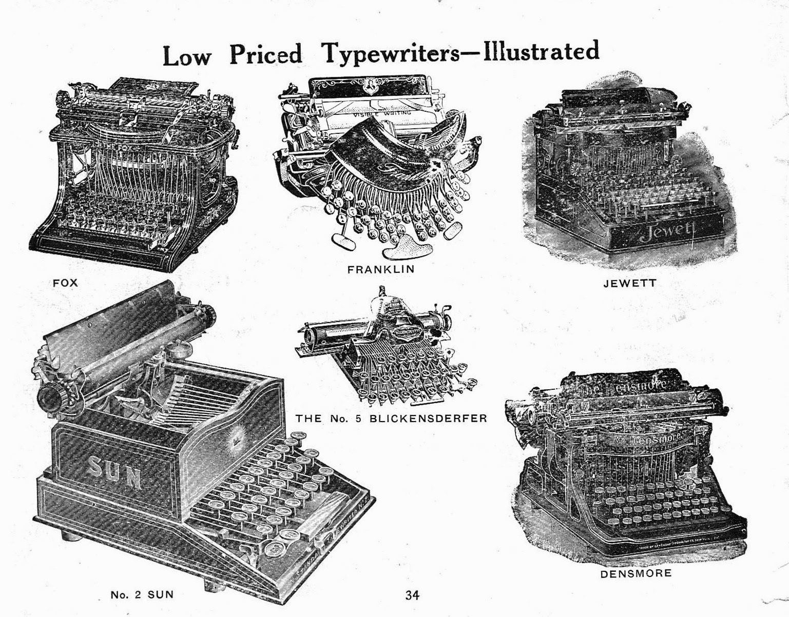 oz.Typewriter Facts About Typewriters From 100 Years Ago