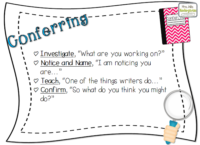 Poster showing conferring steps: Investigate; Notice and Name; Teach; Confirm, with example teacher phrases